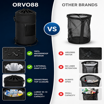 Orvo88™ - MarineBin